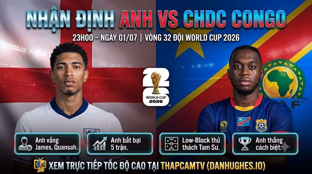 Nhận Định Anh vs CHDC Congo (23h00, 1/7) | Khối Low-Block Thử Thách Tam Sư