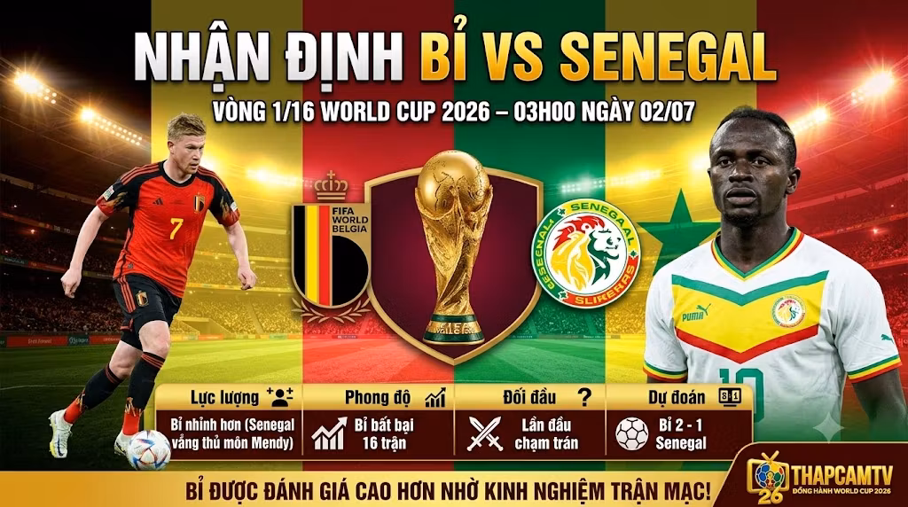 Nhận định trận đấu Bỉ vs Senegal vòng 1/16 World Cup 2026 cập nhật mới nhất từ BLV Man Man trên ThapcamTV.