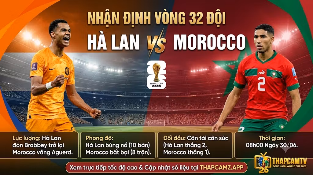 Nhận Định Hà Lan vs Morocco (08h00, 30/6): Lời Giải Cho Khối Bản Lề Từ “Cơn Lốc Cam”