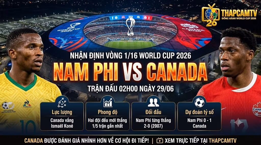 Nhận Định Nam Phi vs Canada (2h00, 29/6) | Khối Low-Block Thử Thách Năng Lượng Lá Phong