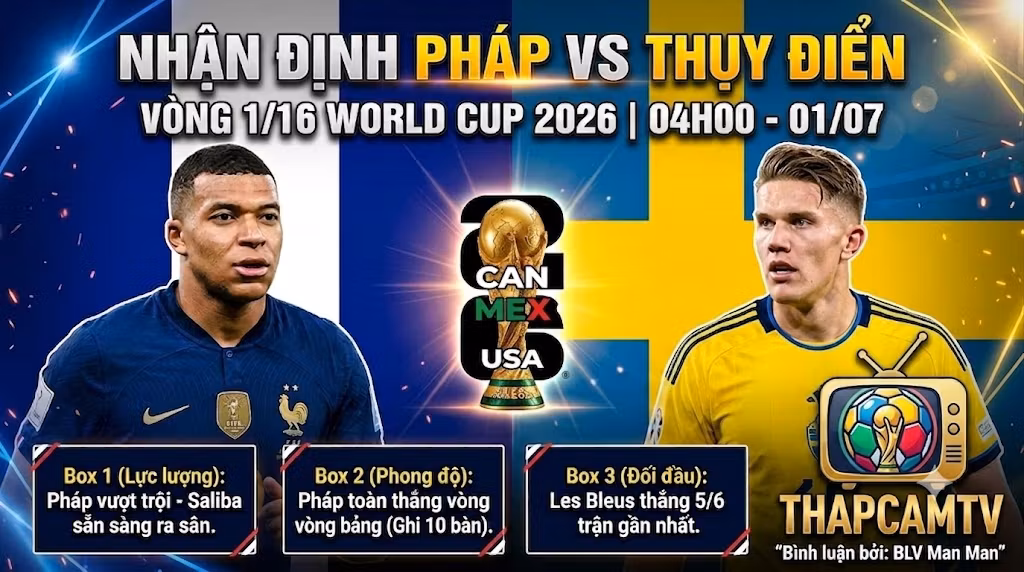 Ảnh bìa nhận định bóng đá trận Pháp vs Thụy Điển vòng 1/16 World Cup 2026 trên THAPCAMTV