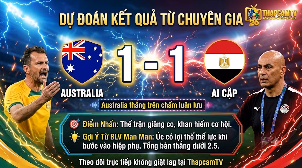 BLV Man Man dự đoán tỷ số trận Australia vs Ai Cập tại vòng knock-out World Cup 2026.