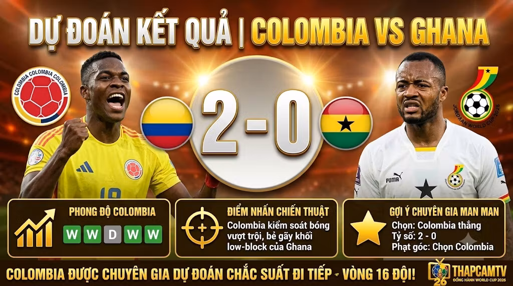 BLV Man Man dự đoán kết quả tỷ số Colombia 2-0 Ghana trong trận knock-out World Cup 2026 trên nền tảng ThapcamTV.