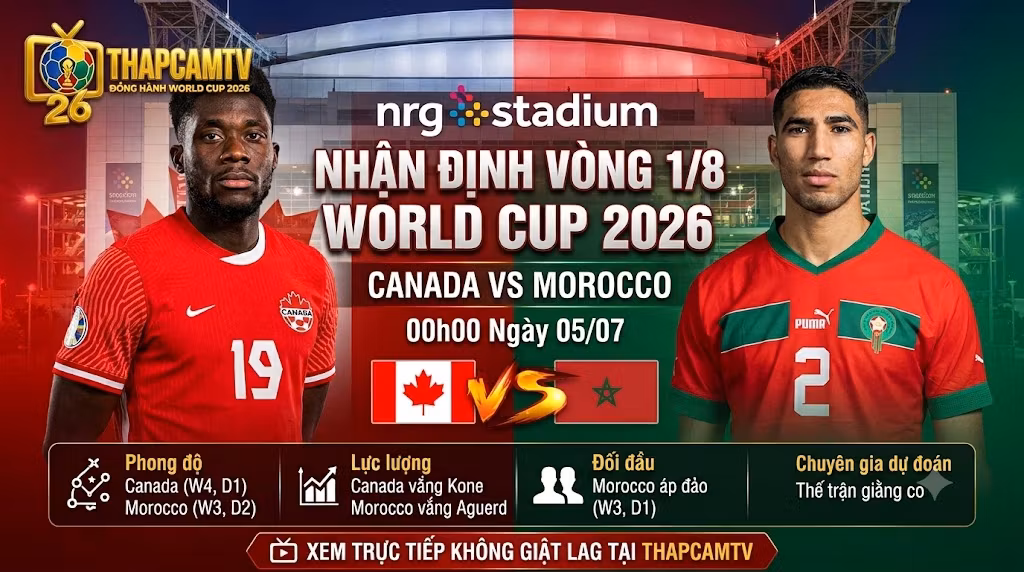 Ảnh bìa nhận định trận Canada vs Morocco vòng 1/8 World Cup 2026, với Alphonso Davies và Achraf Hakimi trên nền sân vận động NRG, cùng logo Thapcamtv và các box dữ liệu nhanh.